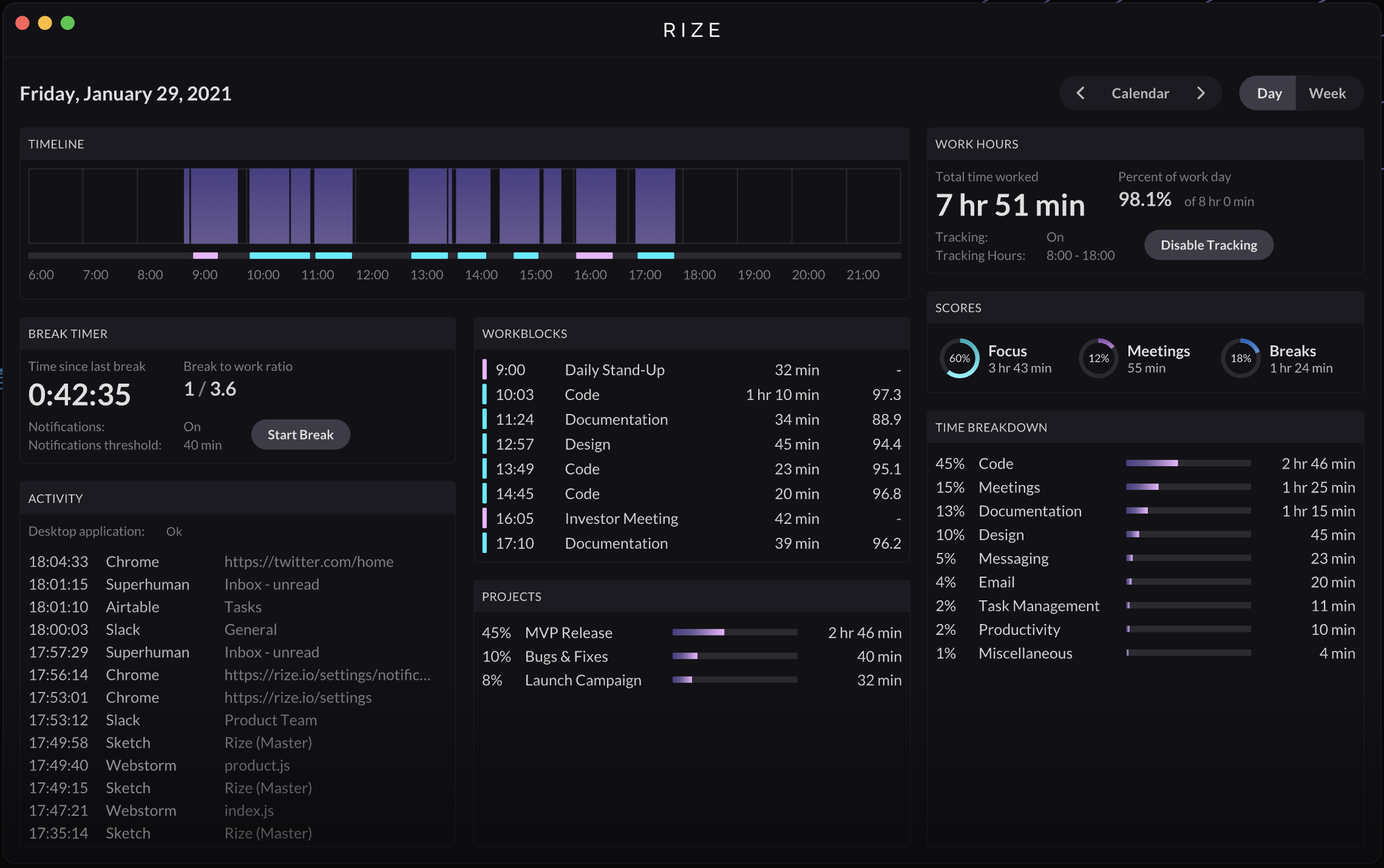 Boost Your Productivity with the Rize App: Your AI-Powered Time Tracking Coach