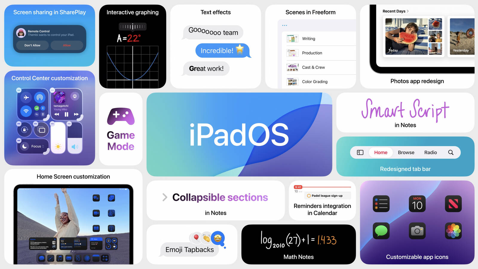 Exploring the Boundless Possibilities of iPadOS 18: A Paradigm Shift in Tablet Computing
