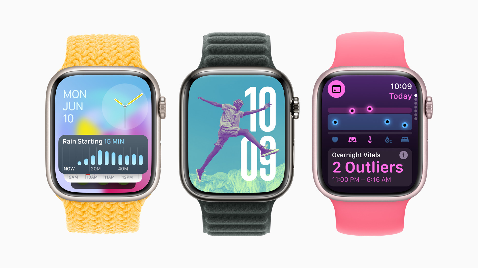 Embracing the Future with WatchOS 11: Revolutionizing the Apple Watch Experience